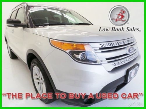We finance! 2013 xlt used certified 3.5l v6 24v automatic 4wd suv premium