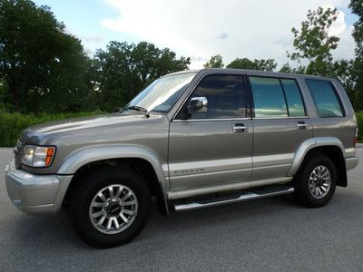 Limited, 4x4, sun roof, leather, loaded, very clean, priced right at $3700