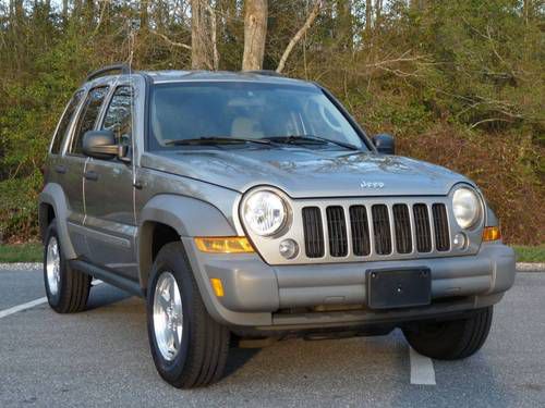 Jeep liberty 2.8 diesel engine for sale #5
