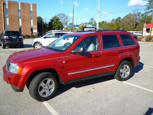 Jeep grand cherokee fully loaded all wheel drive excellent condition